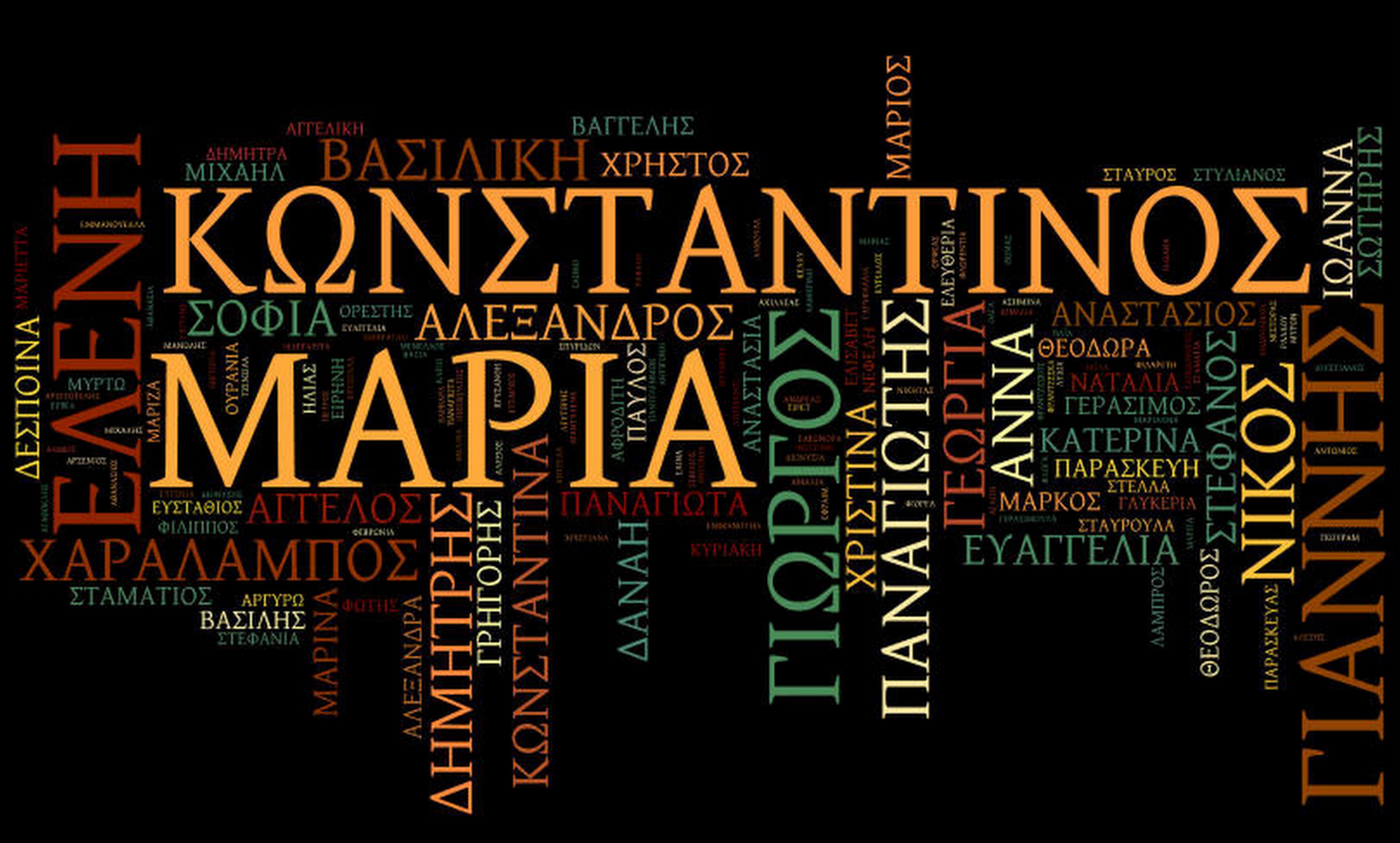 Ξέρεις τι σημαίνει το όνομά σου;