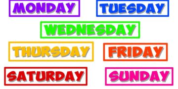 Τι αποκαλύπτει η μέρα που γεννήθηκες