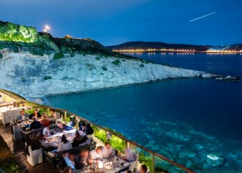 Island: Κορυφαίο στον παγκόσμιο χάρτη