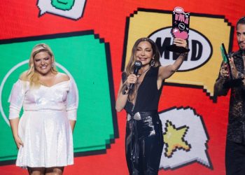 «Mad Video Music Awards 2025» & Tηλεθέαση