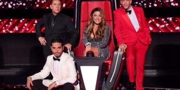 «The Voice of Greece» & Tηλεθέαση