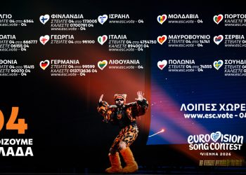 Αkylas «Ferto»: Όλες οι λεπτομέρειες για την εμφάνιση & το τραγούδι