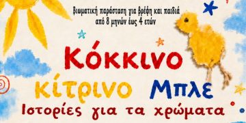 3ος χρόνος «Κόκκινο Κίτρινο Μπλε»